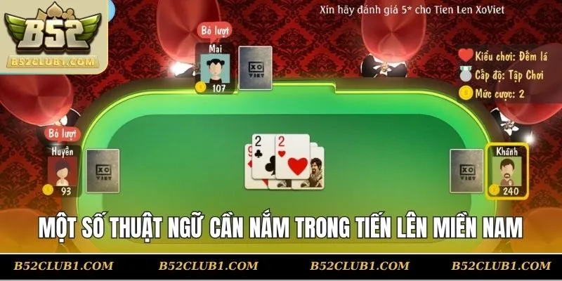 Một số thuật ngữ cần nắm trong tiến lên miền Nam